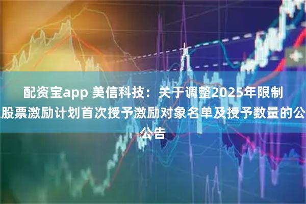 配资宝app 美信科技:关于调整2025年限制性股票激励计划首次授予激励对象名单及授予数量的公告